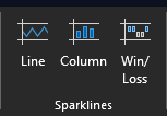 Read more about the article Quick Visual Data Analysis with Excel Sparklines